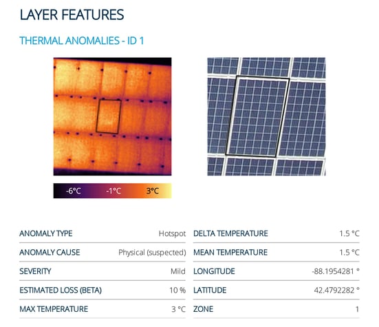 SunPeak Commercial Solar Commissioning Thermal Scan