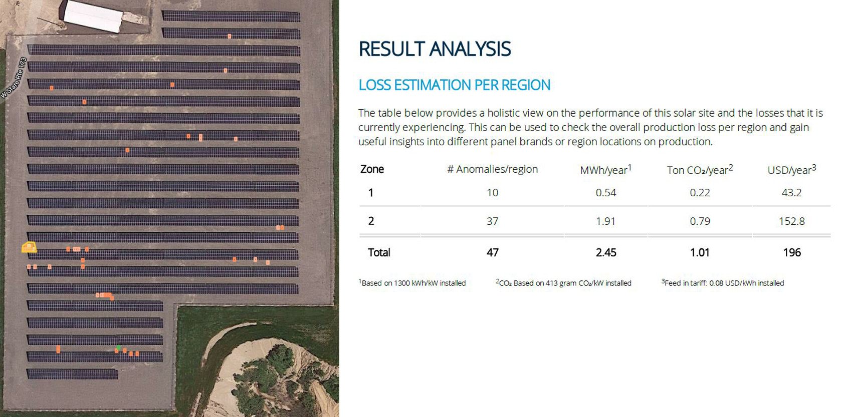 A screenshot of information gathered by a drone, including a birds-eye view of a planned area for solar panel installation operations and maintenance results analysis data, representing the advantages of drones as solar site survey tools and operations and maintenance aids. Image courtesy of Sitemark and Hammer.